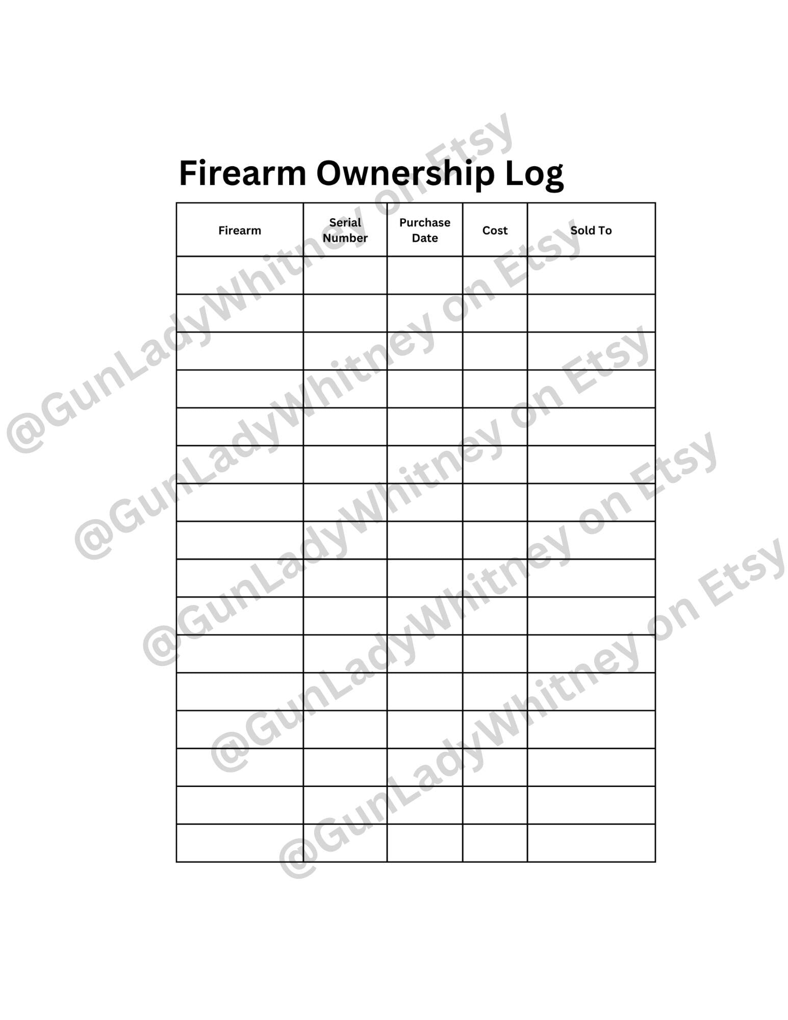 Firearms And Freedom Organizer
